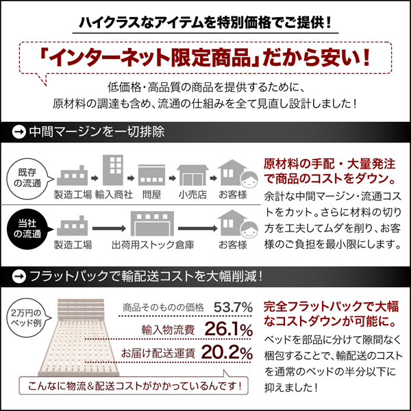 大容量デザイン収納ベッド SCHNEE シュネー 商品説明画像11