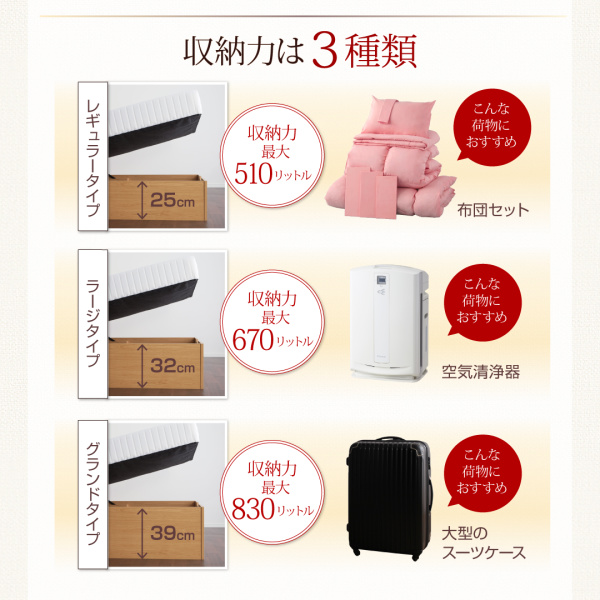 ガス圧式大容量跳ね上げベッド L-Prix エルプリックス 商品説明画像4
