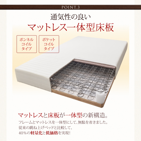 ガス圧式大容量跳ね上げベッド L-Prix エルプリックス 商品説明画像9