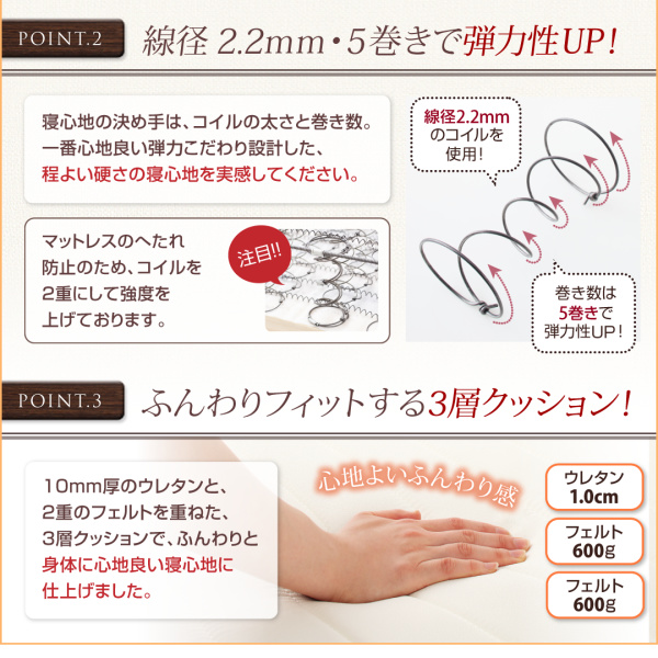 ガス圧式大容量跳ね上げベッド L-Prix エルプリックス 商品説明画像17