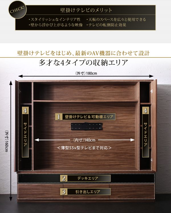 壁掛け機能付きハイタイプTVボード Dewey デューイ 商品説明画像4