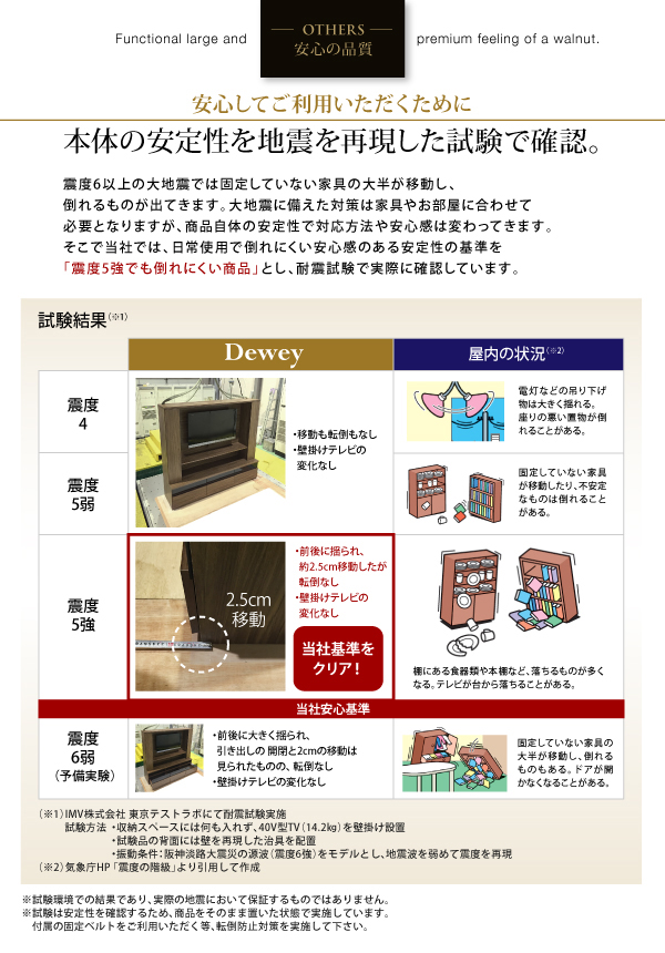 壁掛け機能付きハイタイプTVボード Dewey デューイ 商品説明画像14