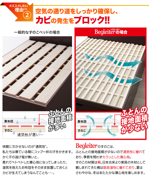 敷ふとん対応 国産すのこ跳ね上げベッド Begleiter ベグレイター 商品説明画像6