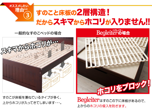 敷ふとん対応 国産すのこ跳ね上げベッド Begleiter ベグレイター 商品説明画像7
