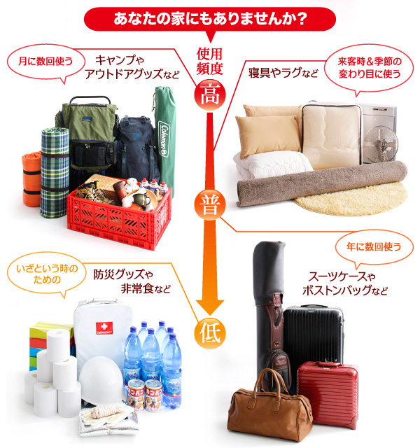 敷ふとん対応 国産すのこ跳ね上げベッド Begleiter ベグレイター 商品説明画像10