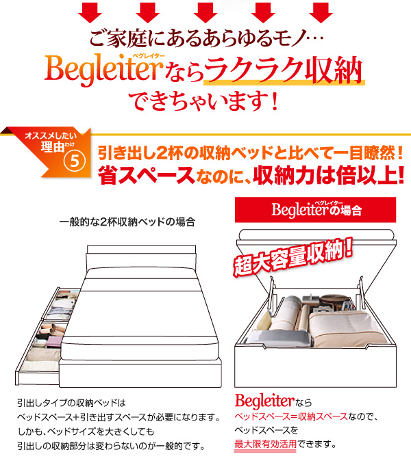 敷ふとん対応 国産すのこ跳ね上げベッド Begleiter ベグレイター 商品説明画像11