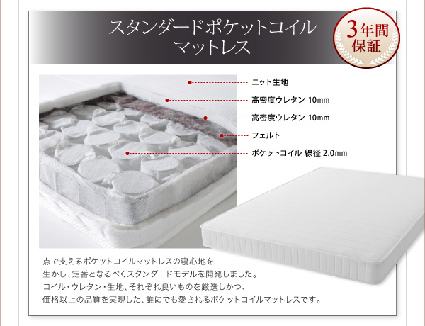 ハイヘッドデザインすのこベッド Brat ブラート 商品説明画像25