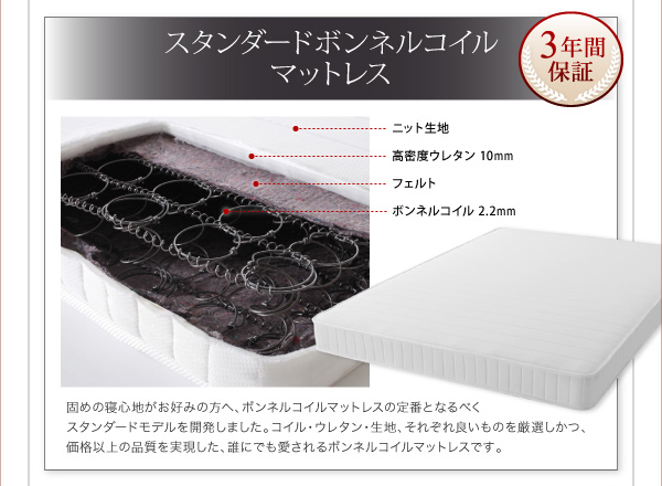 ハイヘッドデザインすのこベッド Brat ブラート 商品説明画像29