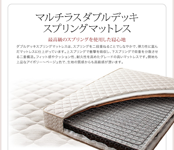 ハイヘッドデザインすのこベッド Brat ブラート 商品説明画像35