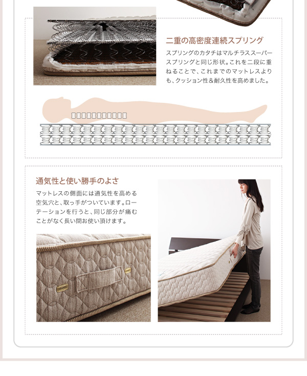 ハイヘッドデザインすのこベッド Brat ブラート 商品説明画像36