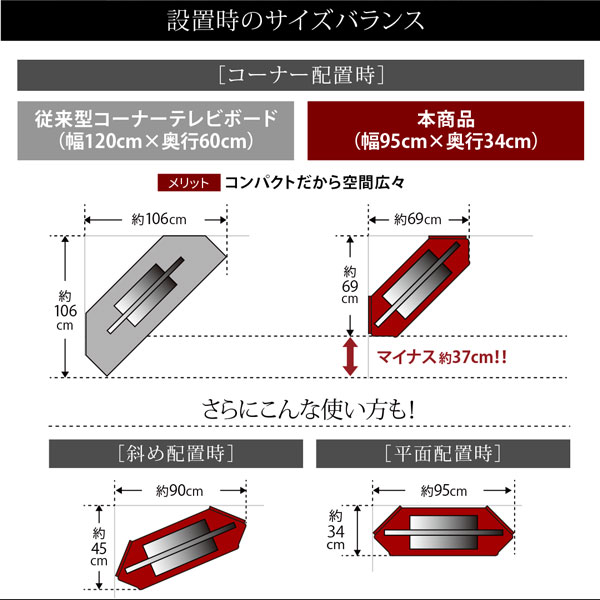 ハイタイプコーナーテレビボード Nova-next ノヴァネクスト 商品説明画像5
