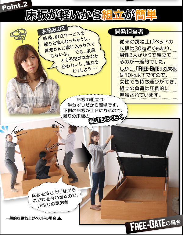 棚コンセント跳ね上げベッド Free-Gate フリーゲート 商品説明画像6
