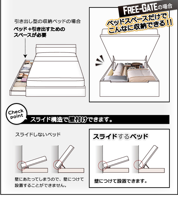 棚コンセント跳ね上げベッド Free-Gate フリーゲート 商品説明画像13
