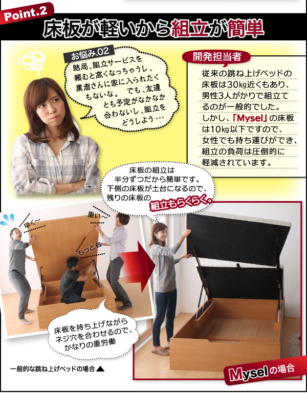ガス圧跳ね上げ収納ベッド Mysel マイセル 商品説明画像6