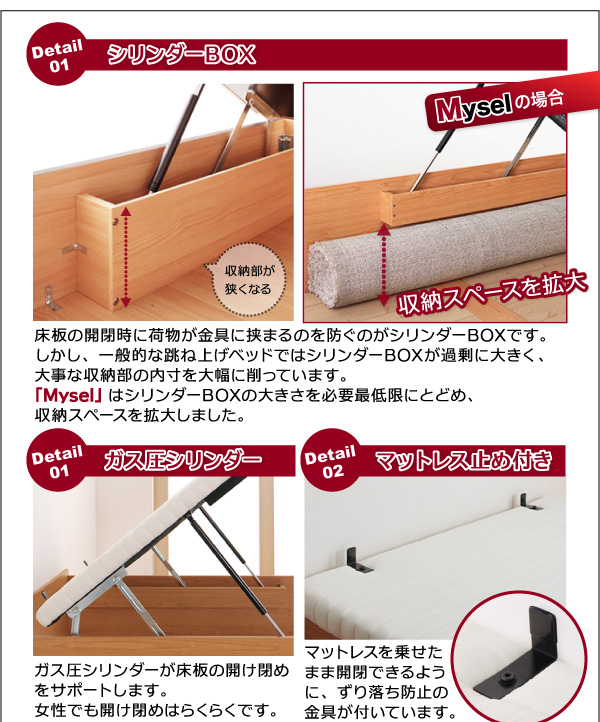 ガス圧跳ね上げ収納ベッド Mysel マイセル 商品説明画像17