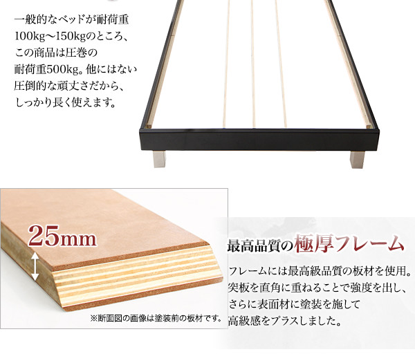 棚・コンセント付すのこステーションベッド G-BED ジーベッド 商品説明画像3