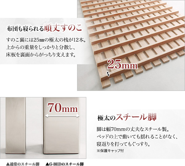 棚・コンセント付すのこステーションベッド G-BED ジーベッド 商品説明画像4