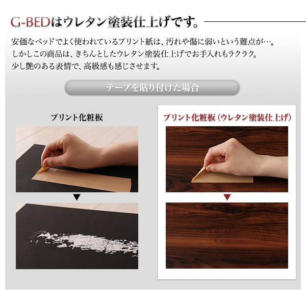 棚・コンセント付すのこステーションベッド G-BED ジーベッド 商品説明画像11