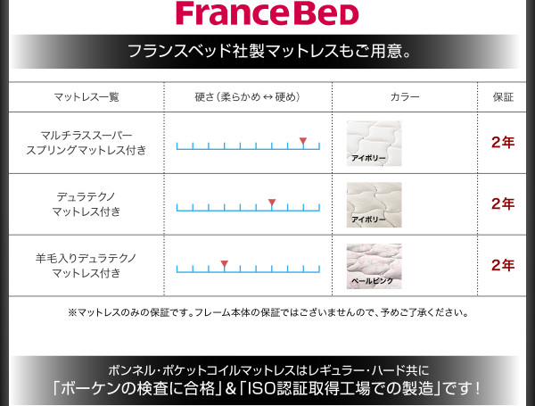 棚・コンセント付すのこステーションベッド G-BED ジーベッド 商品説明画像17
