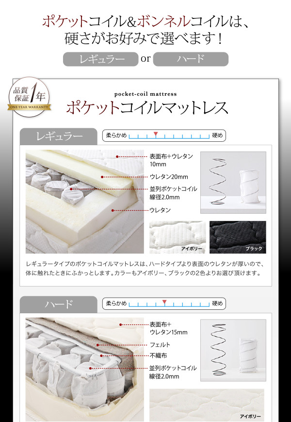 棚・コンセント付すのこステーションベッド G-BED ジーベッド 商品説明画像19