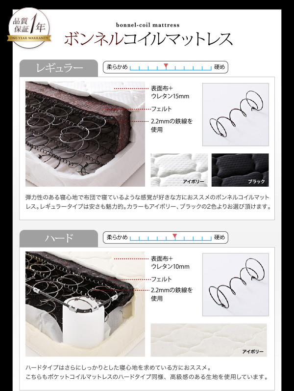 棚・コンセント付すのこステーションベッド G-BED ジーベッド 商品説明画像21
