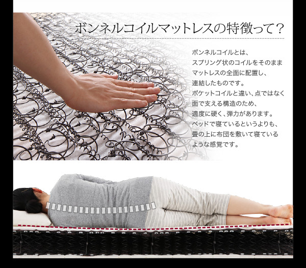 棚・コンセント付すのこステーションベッド G-BED ジーベッド 商品説明画像22