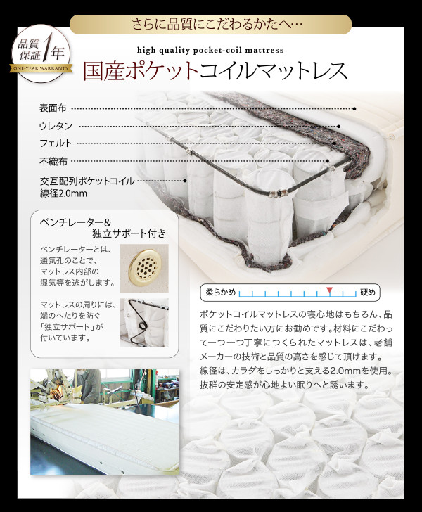 棚・コンセント付すのこステーションベッド G-BED ジーベッド 商品説明画像23
