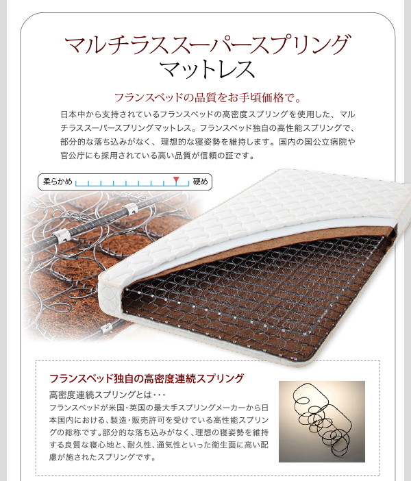 棚・コンセント付すのこステーションベッド G-BED ジーベッド 商品説明画像25