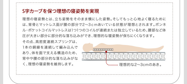 棚・コンセント付すのこステーションベッド G-BED ジーベッド 商品説明画像26