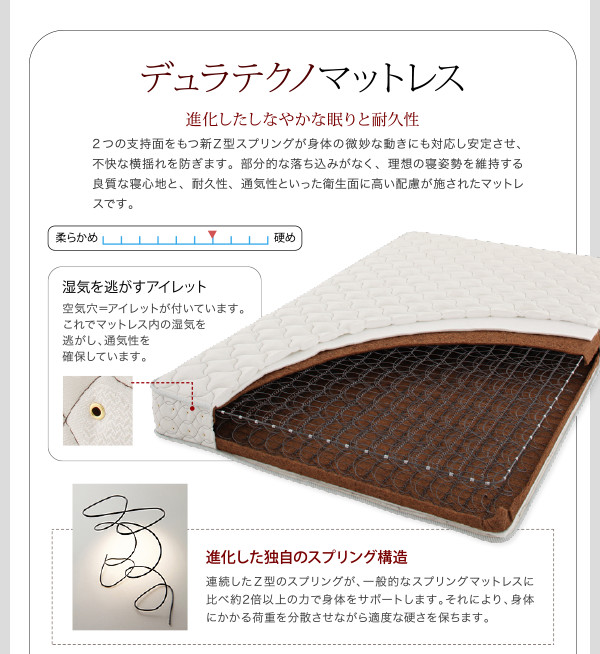 棚・コンセント付すのこステーションベッド G-BED ジーベッド 商品説明画像27