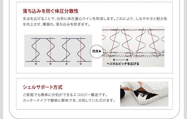 棚・コンセント付すのこステーションベッド G-BED ジーベッド 商品説明画像28