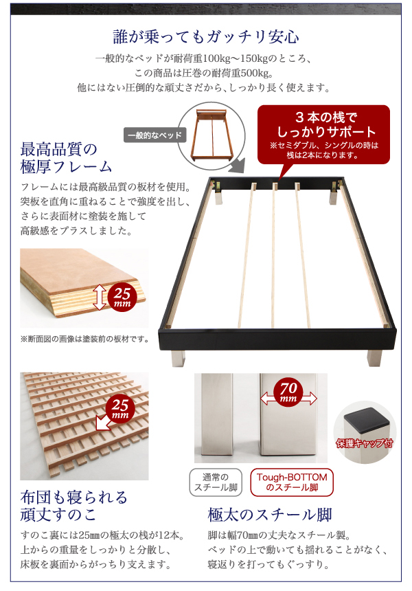 すのこステーションボトムベッド Tough-BOTTOM タフボトム 商品説明画像4