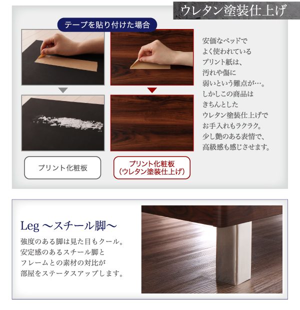 すのこステーションボトムベッド Tough-BOTTOM タフボトム 商品説明画像8