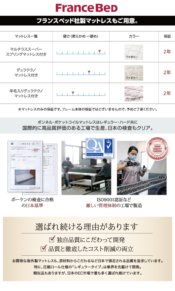 すのこステーションボトムベッド Tough-BOTTOM タフボトム 商品説明画像16