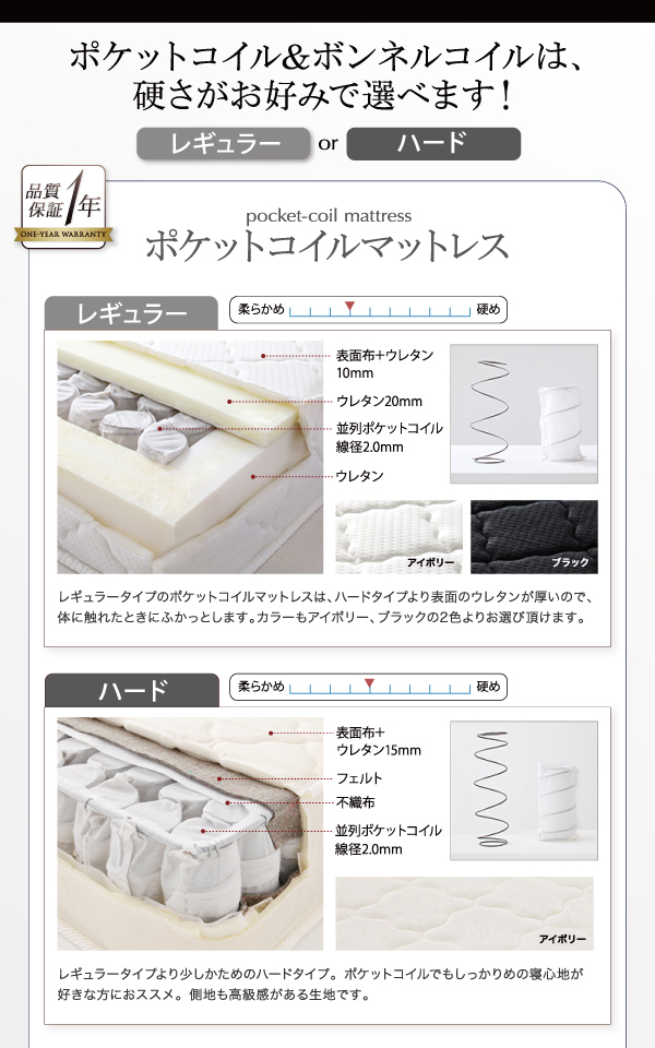 すのこステーションボトムベッド Tough-BOTTOM タフボトム 商品説明画像17