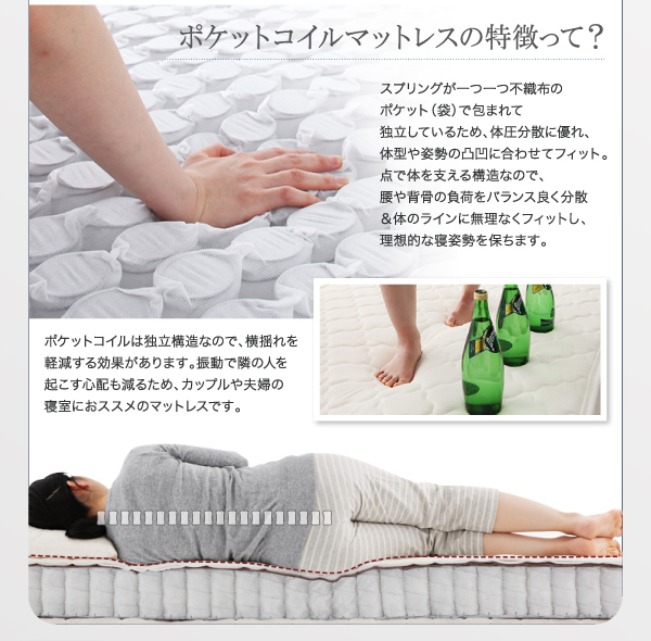 すのこステーションボトムベッド Tough-BOTTOM タフボトム 商品説明画像18