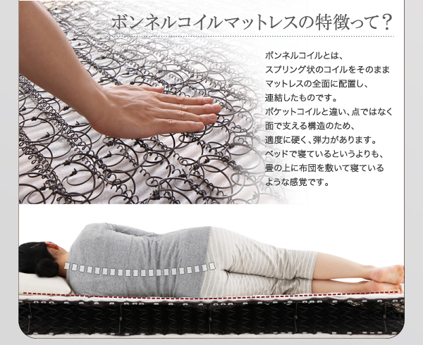 すのこステーションボトムベッド Tough-BOTTOM タフボトム 商品説明画像20
