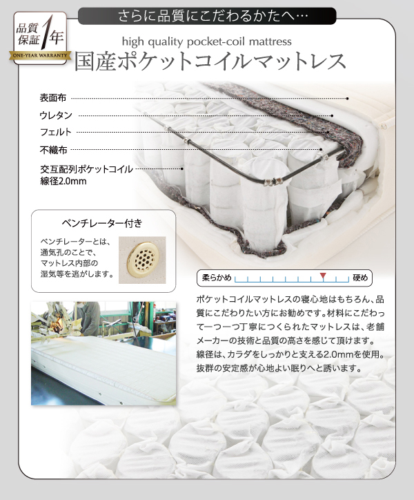 すのこステーションボトムベッド Tough-BOTTOM タフボトム 商品説明画像21