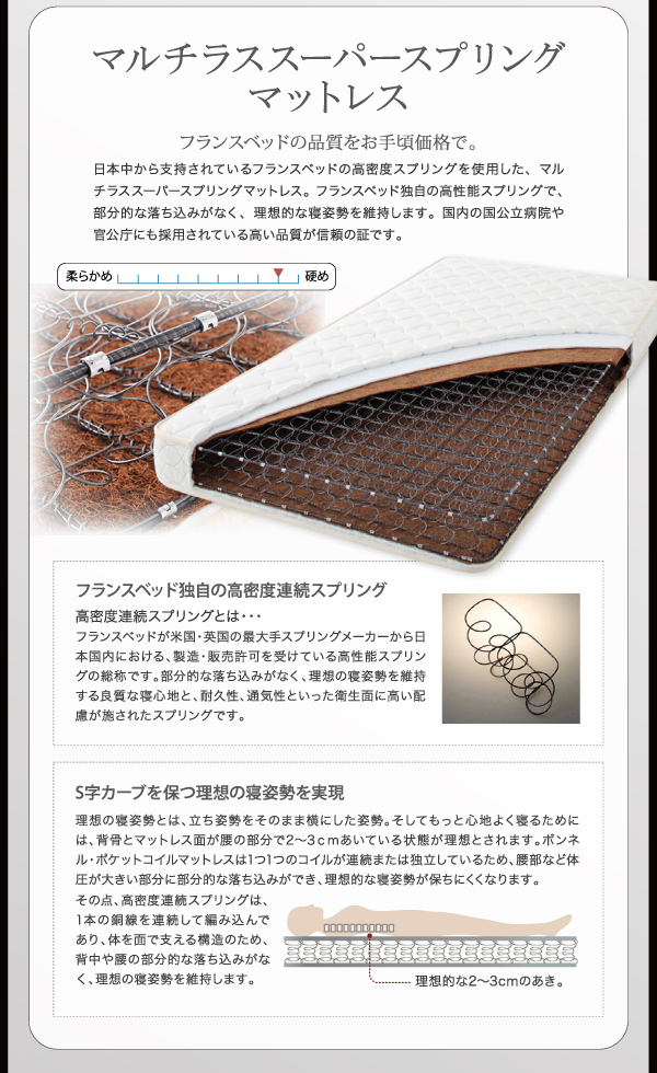 すのこステーションボトムベッド Tough-BOTTOM タフボトム 商品説明画像23