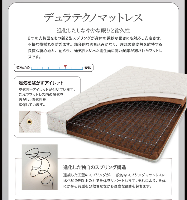 すのこステーションボトムベッド Tough-BOTTOM タフボトム 商品説明画像24