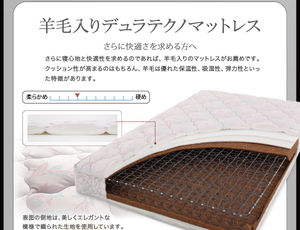 すのこステーションボトムベッド Tough-BOTTOM タフボトム 商品説明画像26