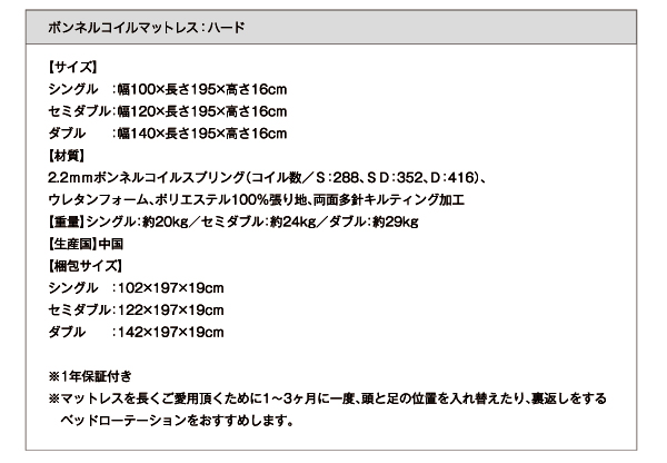 すのこステーションボトムベッド Tough-BOTTOM タフボトム 商品説明画像35