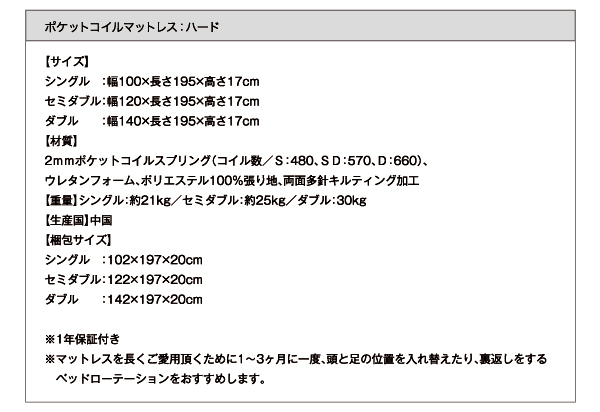 すのこステーションボトムベッド Tough-BOTTOM タフボトム 商品説明画像36