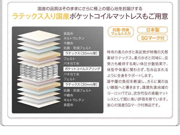 組み立て・分解簡単収納ベッド Lacomita ラコミタ 商品説明画像21