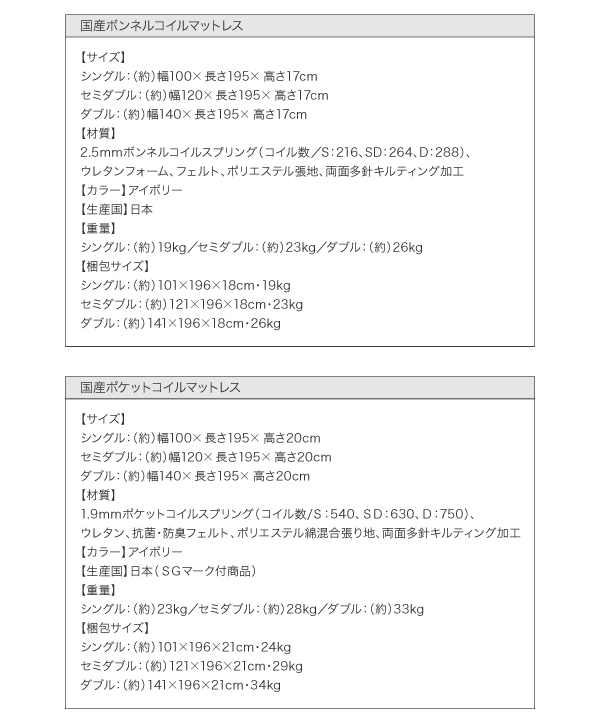 組み立て・分解簡単収納ベッド Lacomita ラコミタ 商品説明画像27