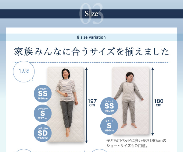 ポケットコイル入り敷布団マットレス EVA-Air エヴァエアー 商品説明画像15