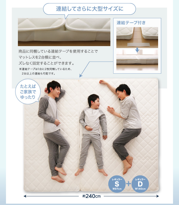 ポケットコイル入り敷布団マットレス EVA-Air エヴァエアー 商品説明画像17