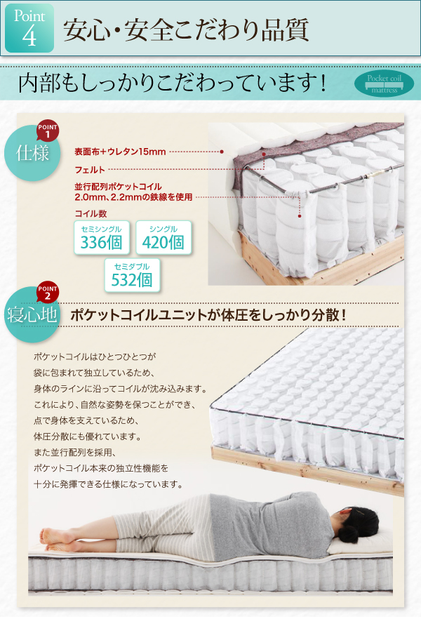 ショート丈分割式脚付きマットレスベッド（ポケットコイル） 商品説明画像10