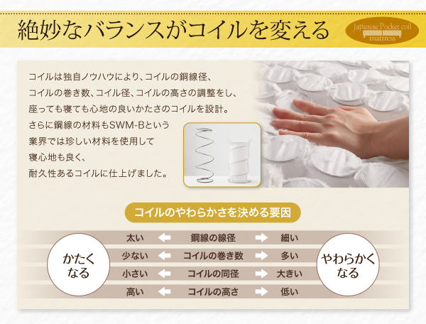 ショート丈分割式脚付きマットレスベッド（国産ポケットコイル） 商品説明画像12