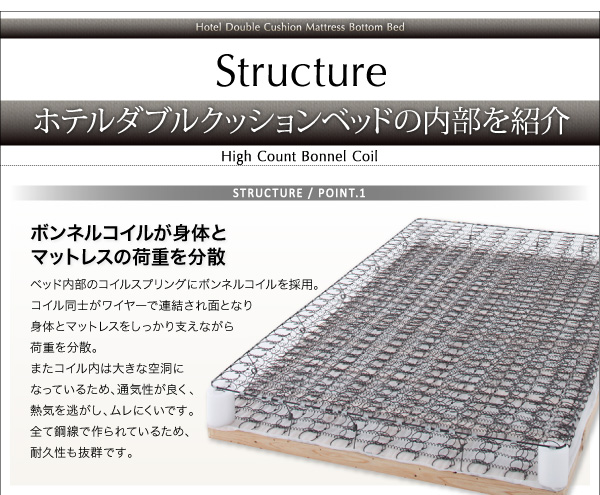 ホテルダブルクッション 脚付きマットレスボトムベッド 商品説明画像10